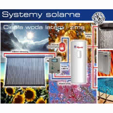 Zestawy solarne 